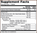 super enzymes tablets (now foods) supplement facts