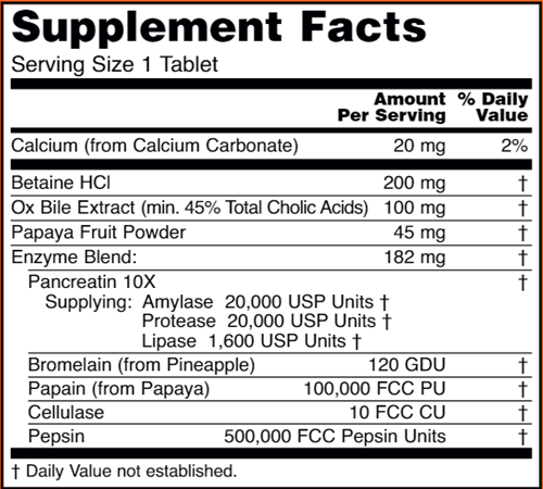 Super Enzymes - 180 Tablets (NOW) Supplement Facts