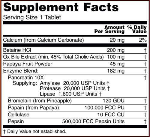 Super Enzymes - 90 Tablets (NOW) Supplement Facts