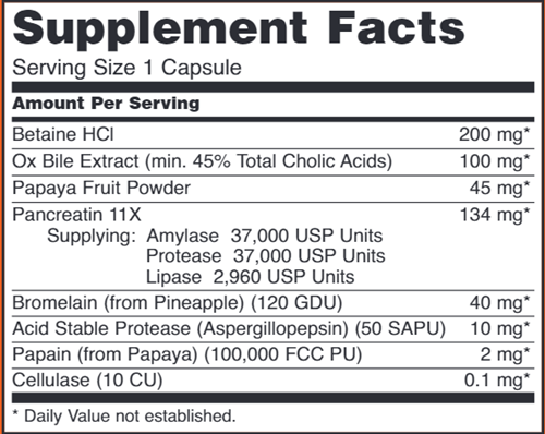 Super Enzymes Capsules (NOW) Supplement Facts