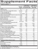 supernutes ortho molecular supplement facts