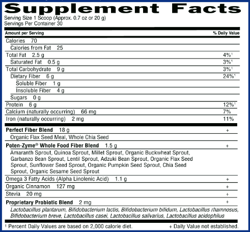 Super Seed (Garden of Life) Supplement Facts