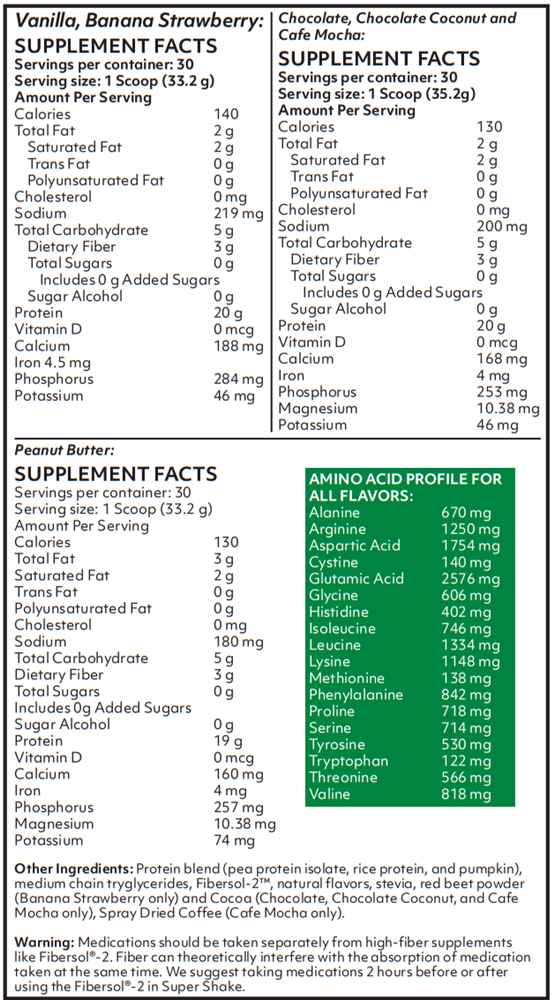 super shake (nutritional frontiers) supplement facts