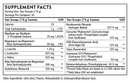 SynaQuell Thorne supplement facts