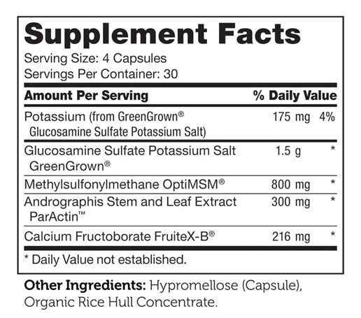 SynerG Supplement Facts Label