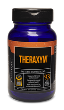 theraxym master supplements (us enzymes)