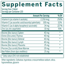 TIM multinutrient glandular formula genestra supplement facts