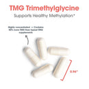 healthy methylation support | tmg allergy research group
