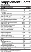 teen girl plus multi & omegas smartypants vitamins supplement facts