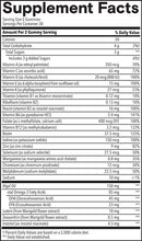 teen guy plus multi & omegas smartypants vitamins supplement facts