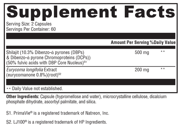 TestoPlex™ Plus Supplement Facts Label