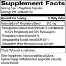 testosterzone progressive labs supplement facts