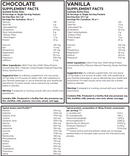 the best whey chocolate (nutritional frontiers) supplement facts