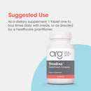 Thiodox allergy research group suggested use