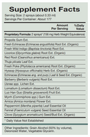 throat & gland natura health products supplement facts