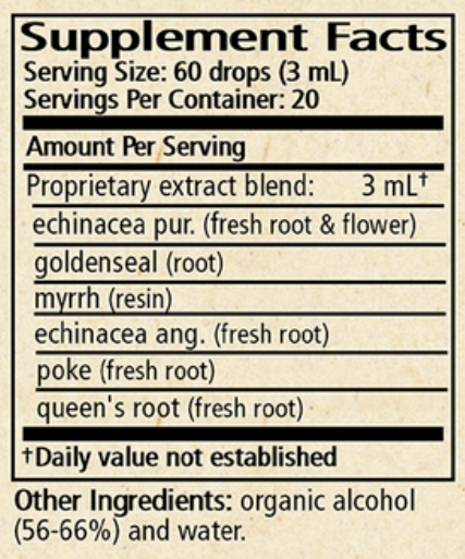Throatease Supplement Facts Label