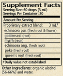 throatease wise woman herbals supplement facts