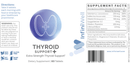 thyroid support+ (infiniwell) label
