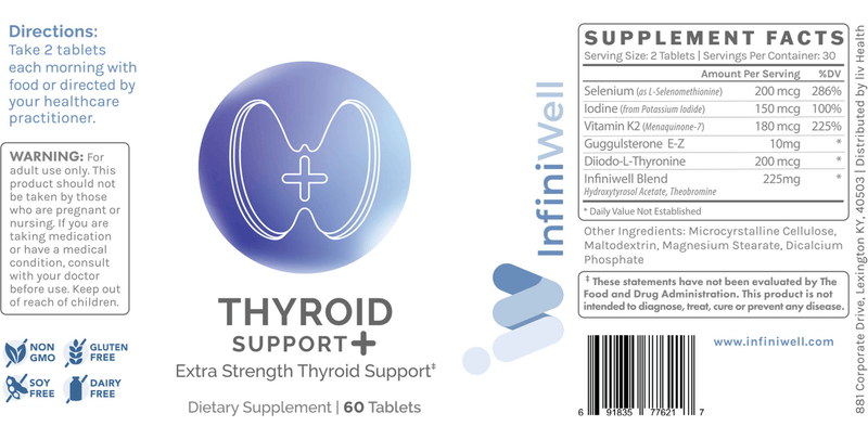 Thyroid Support (+) (InfiniWell) label