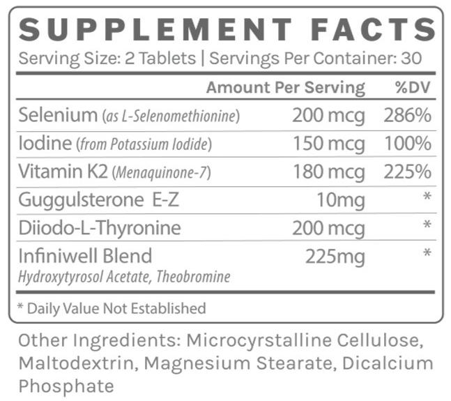 Thyroid Support (+) (InfiniWell) supplement facts