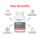 thyroid allergy research group key benefits