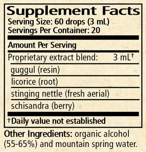 Thyroid I 2 oz Supplement Facts Label