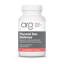 Thyroid Zen Defense