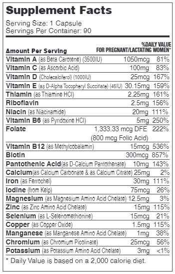 Total One Prenatal (Advanced Nutrition by Zahler) Supplement Facts