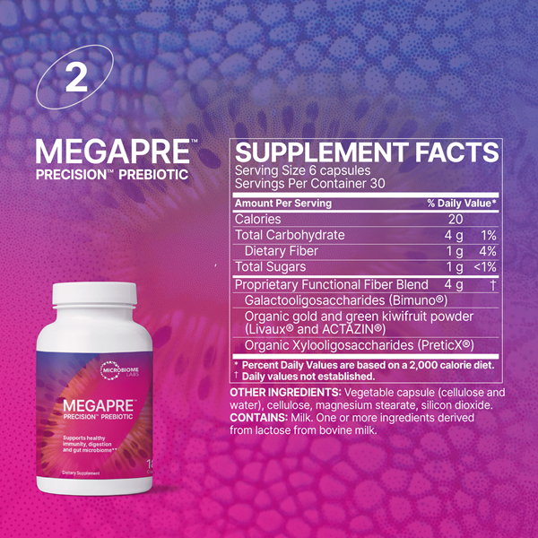 total gut restoration with megapre capsules (microbiome labs)
