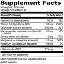 trace-min progressive labs supplement facts