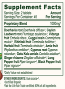 trim support banyan botanicals supplement facts