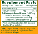 triphala capsules (herb pharm) supplement facts