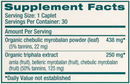 triphala himalaya wellness supplement facts