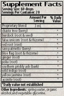 turska's revised wise woman herbals supplement facts