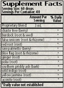 turska's revised supplement facts