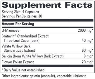 U-Tract Complex Caps (Progressive Labs) Supplement facts