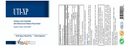 uti-xp (vita aid) label
