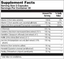 UT max protect (nutra biogenesis) supplement facts
