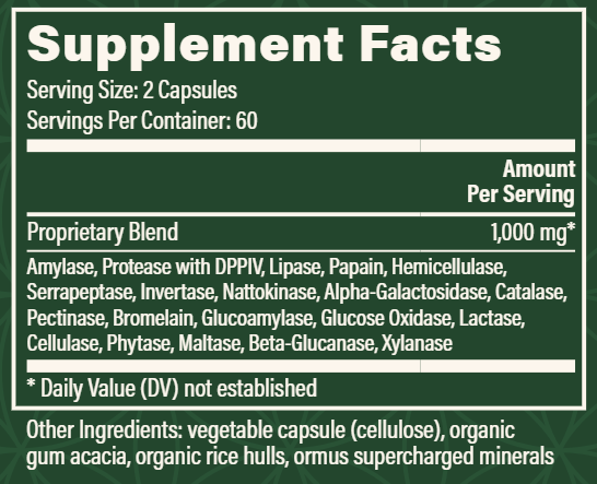 Ultimate Enzymes (Veganzyme) supplement facts Global Healing