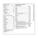 ultrainflamx plus 360 chocolate orange (metagenics) supplement facts