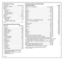 ultrainflamx plus 360 original spice (metagenics) supplement facts