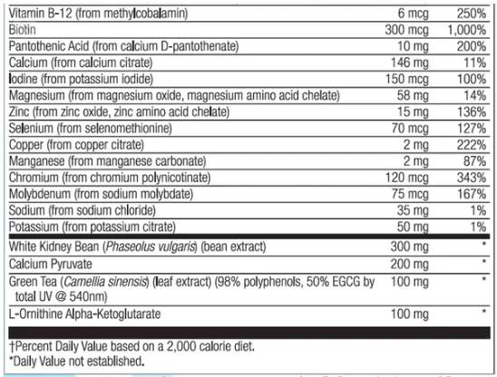 UltraLean Vegan Vanilla (Nutra Biogenesis) Supplement Facts