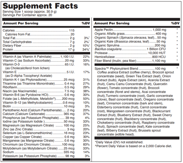 Ultra Protein Green Supplement Facts Label