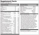 ultra protein green douglas labs supplement facts