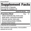 universal binder (equilife) supplement facts