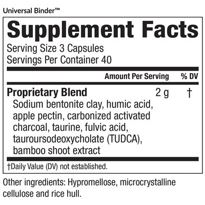 Universal Binder (EquiLife) supplement facts