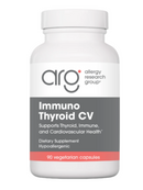 Immuno Thyroid CV 