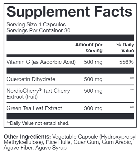 Uric Acid Balance (HumanN) supplement facts