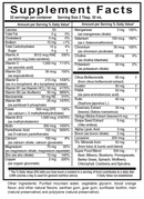 VM 100 Complete Daily Multi (Buried Treasure) Supplement Facts