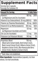 vascanox hp designs for health supplement facts
